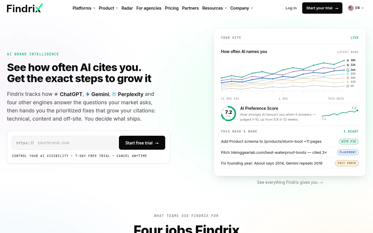 Screenshot of findrix.ai