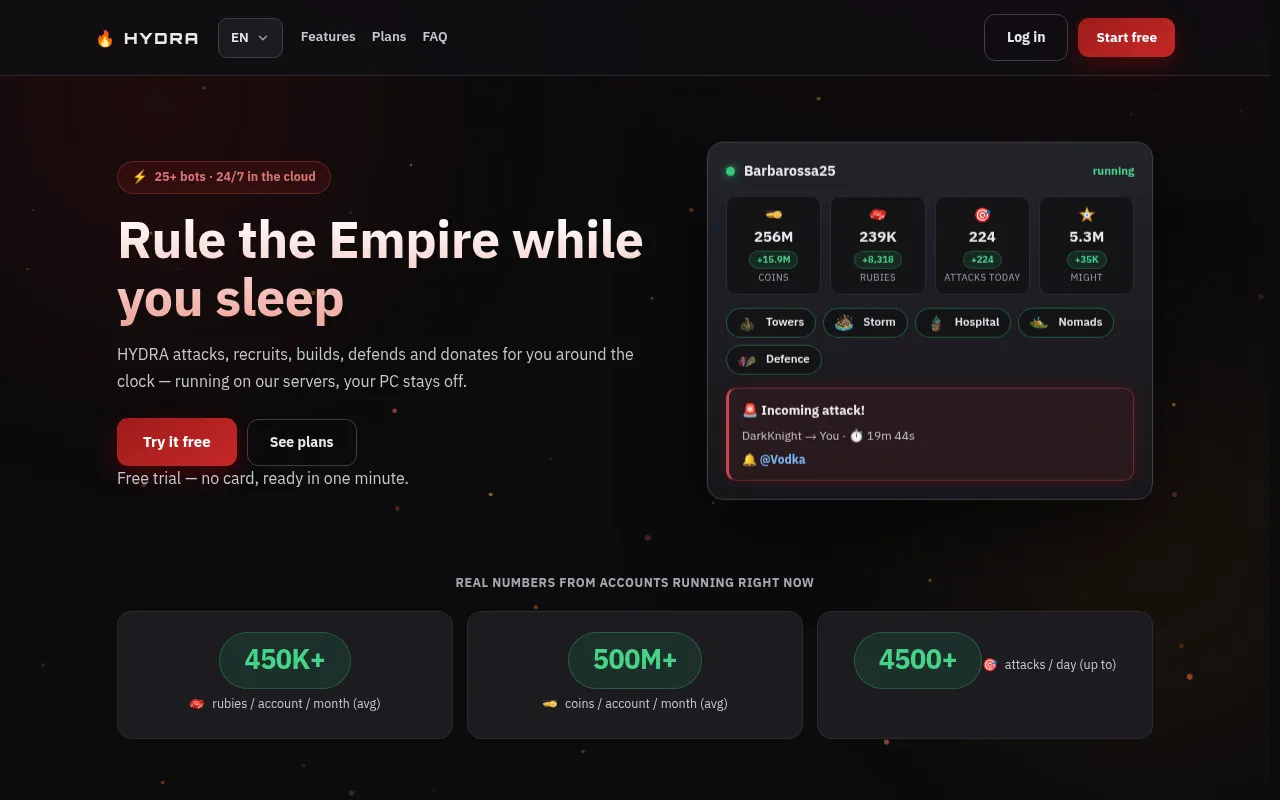 Screenshot of ggehydra.online