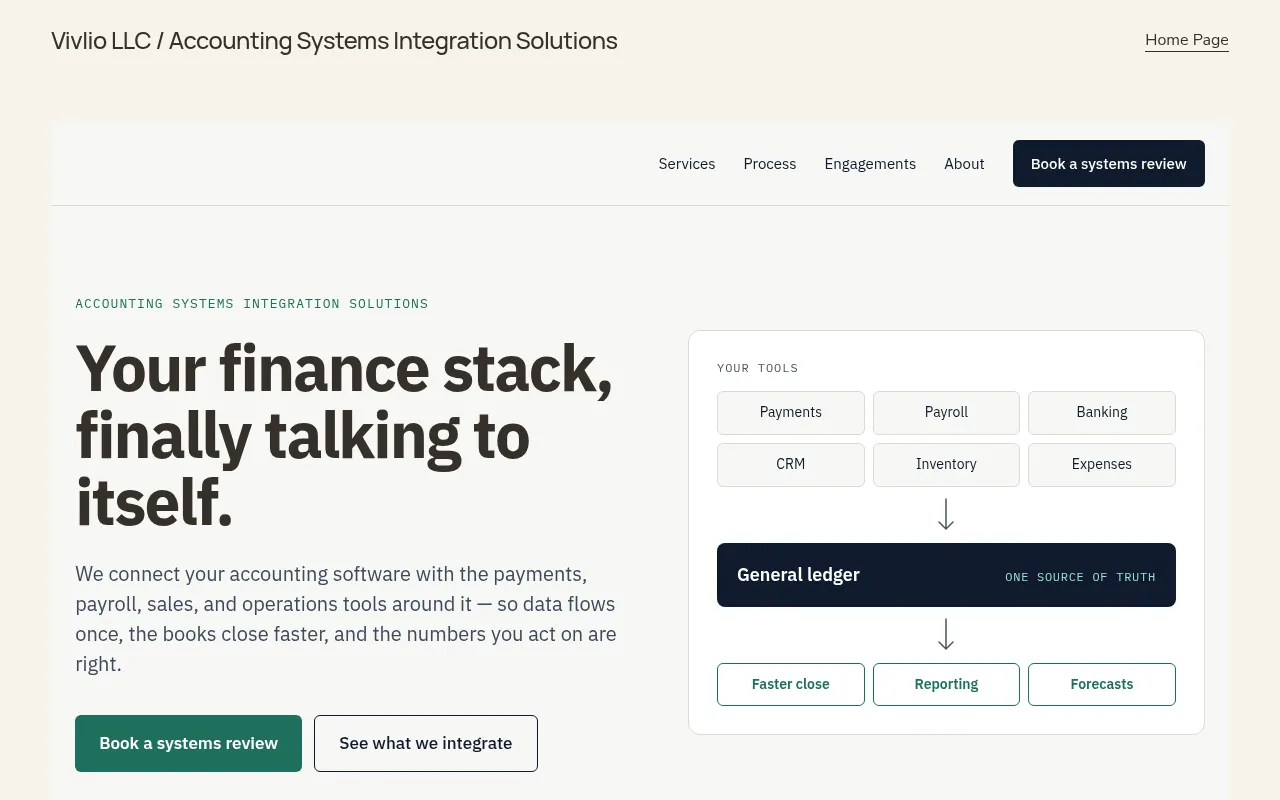 Screenshot of vivlio.co