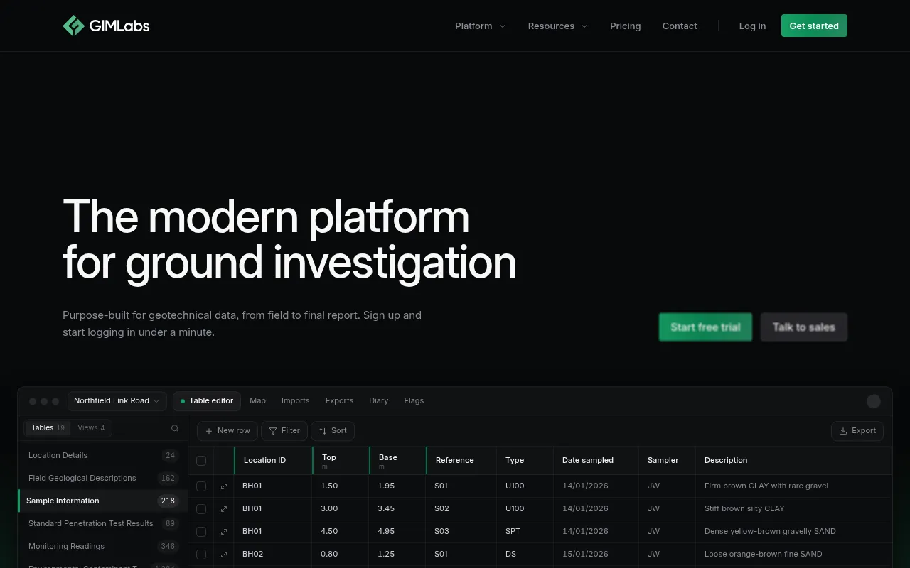 Screenshot of gimlabs.io