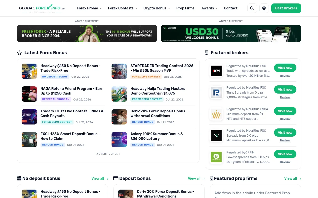 Screenshot of globalforexinfo.com