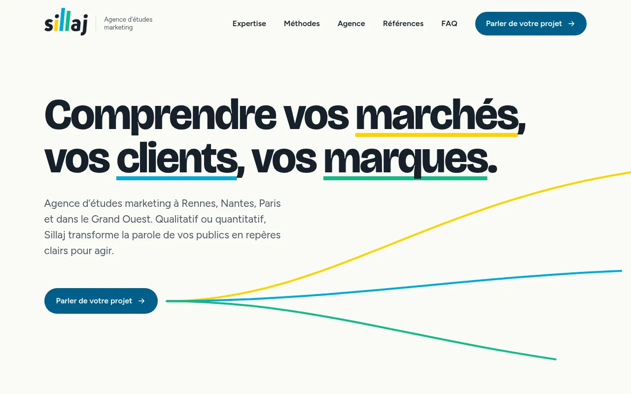 Screenshot of sillaj.fr