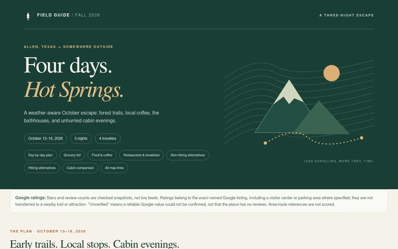 Screenshot of hot-springs-fall-break-itinerary.good-river-6996.chatgpt.site
