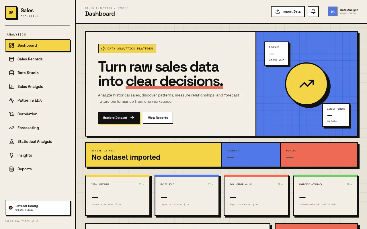 Screenshot of sales-analytics-is7.vercel.app