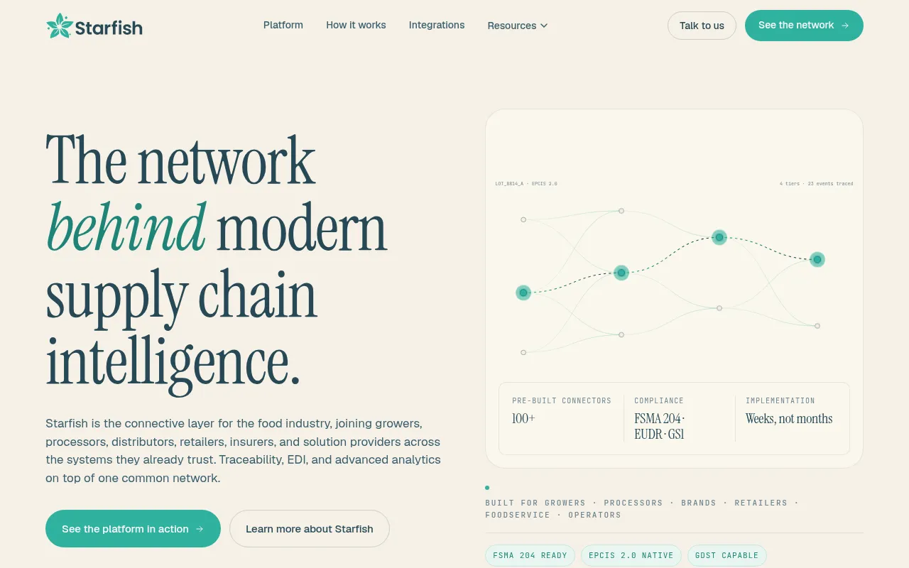 Screenshot of starfish-network.com