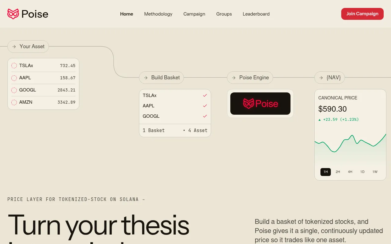 Screenshot of poise.finance