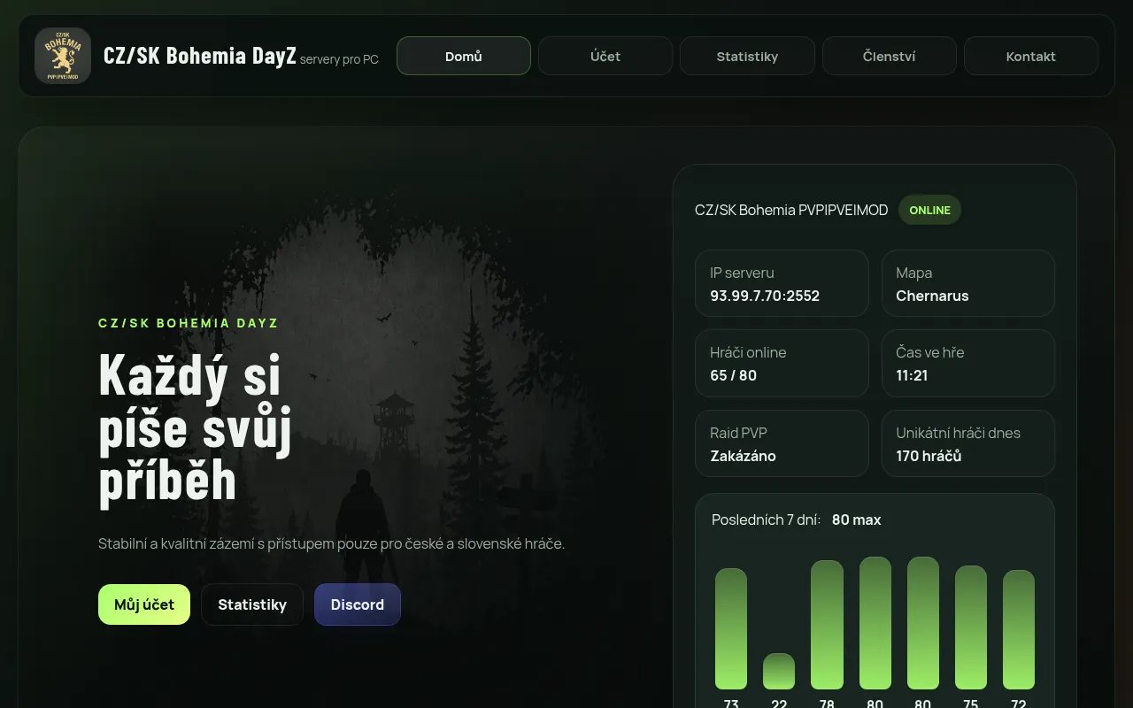 Screenshot of dayzbohemia.cz