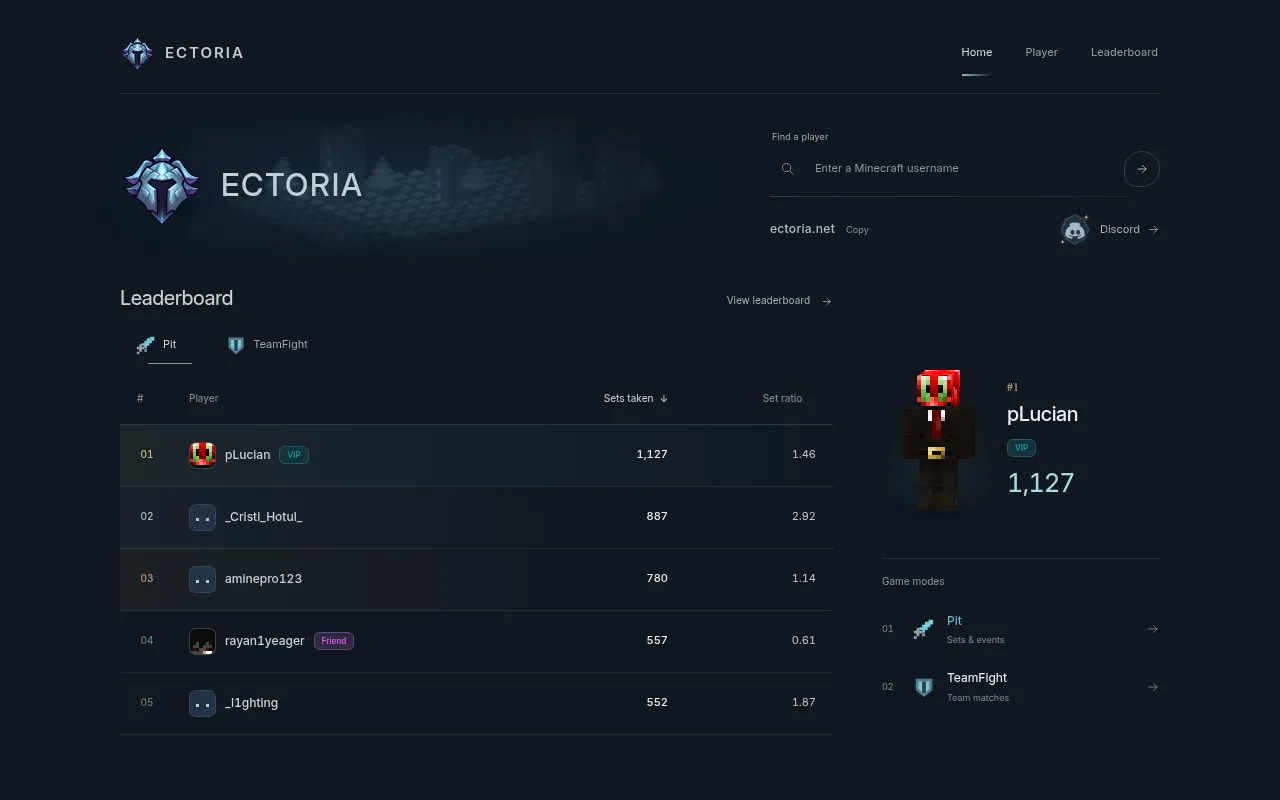 Screenshot of ectoria.net