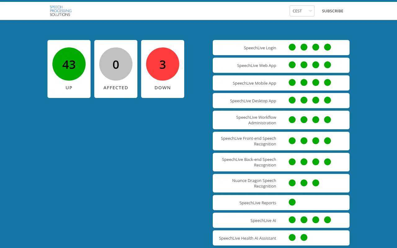 Screenshot of status.speech.com