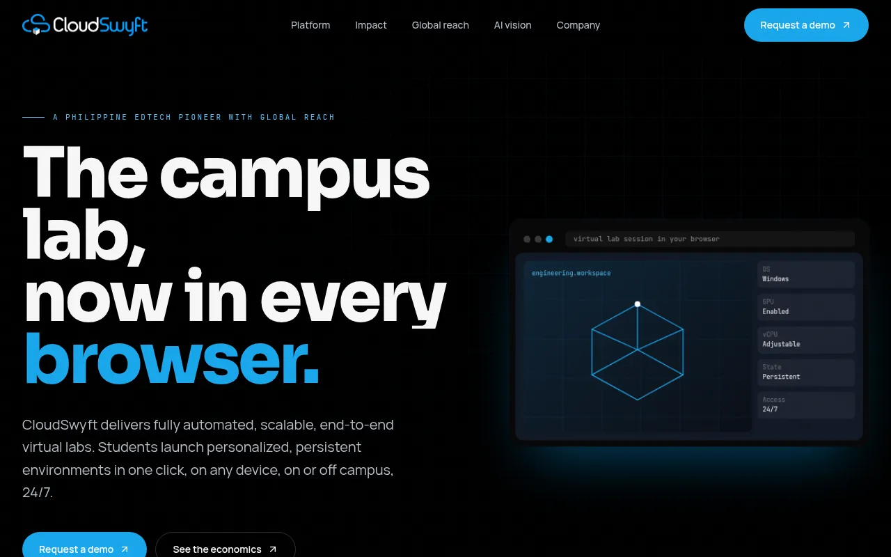cloudswyft.com screenshot