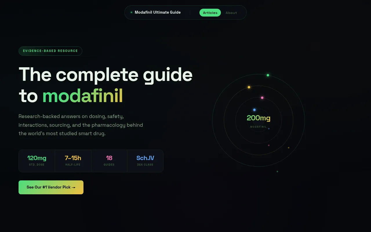 Screenshot of modafinilguide.org