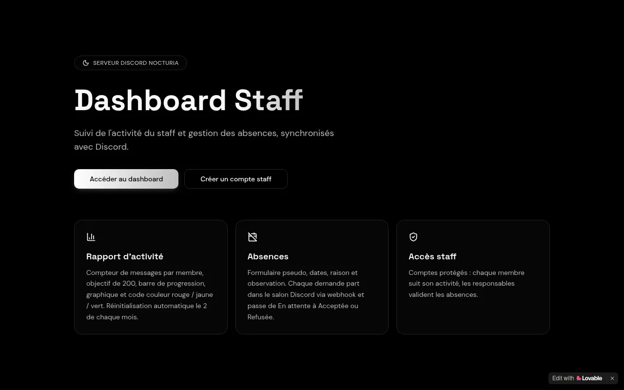 Screenshot of nocturia-staff.lovable.app