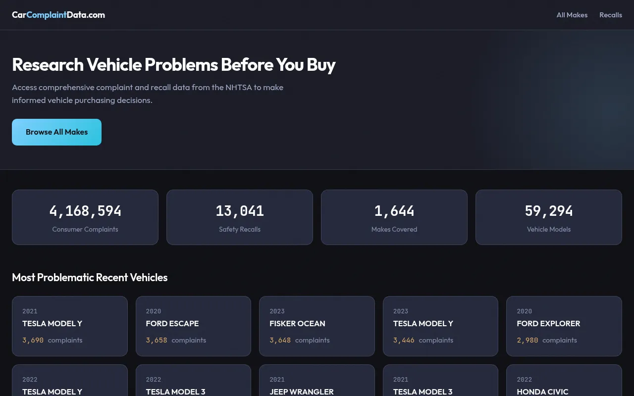 Screenshot of carcomplaintdata.com