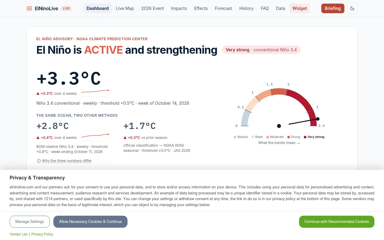 Screenshot of elninolive.com