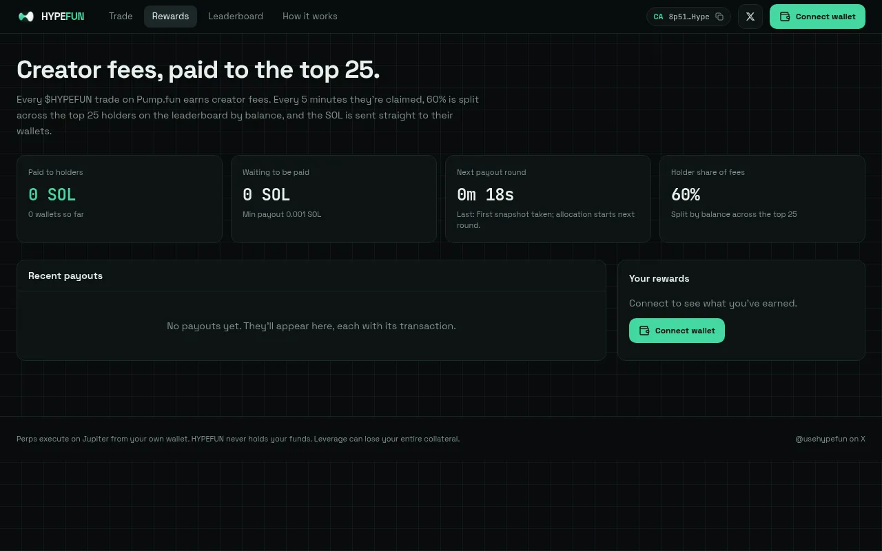 Screenshot of usehype.fun