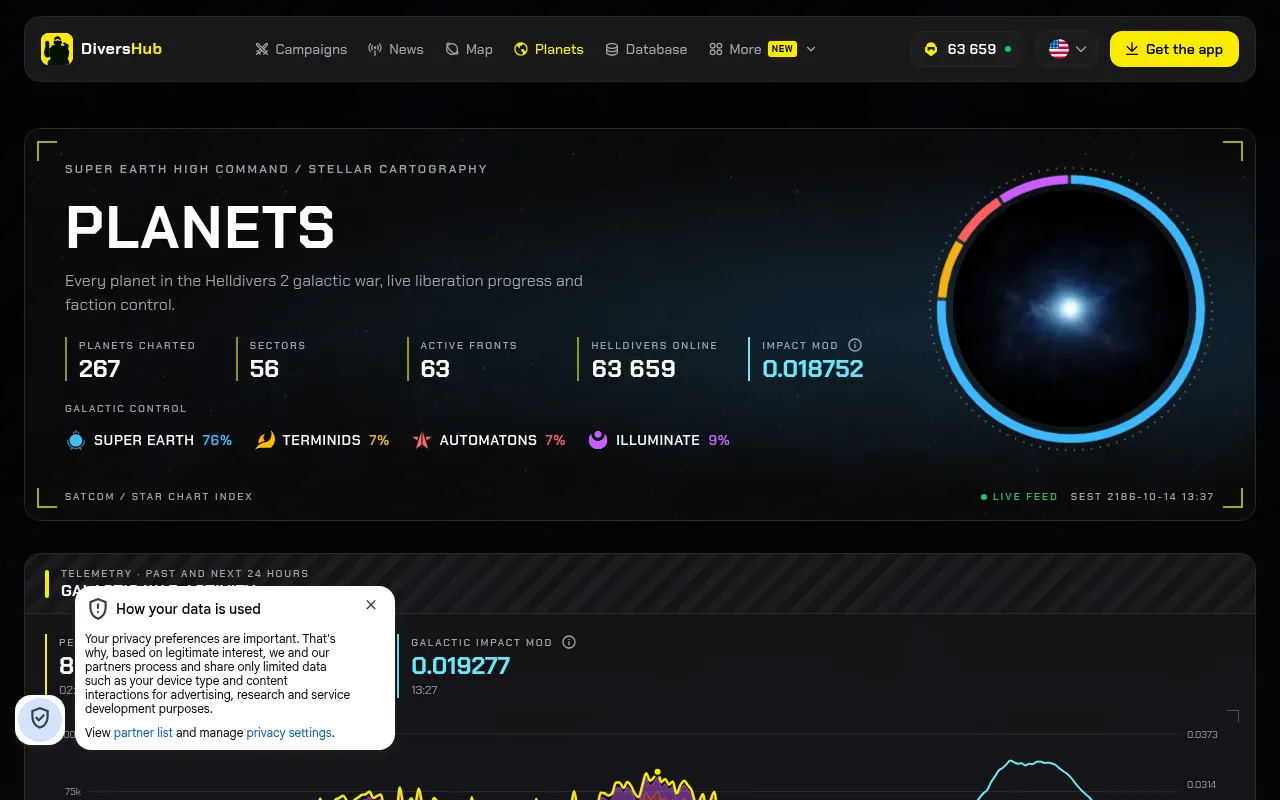 Screenshot of divershub.app