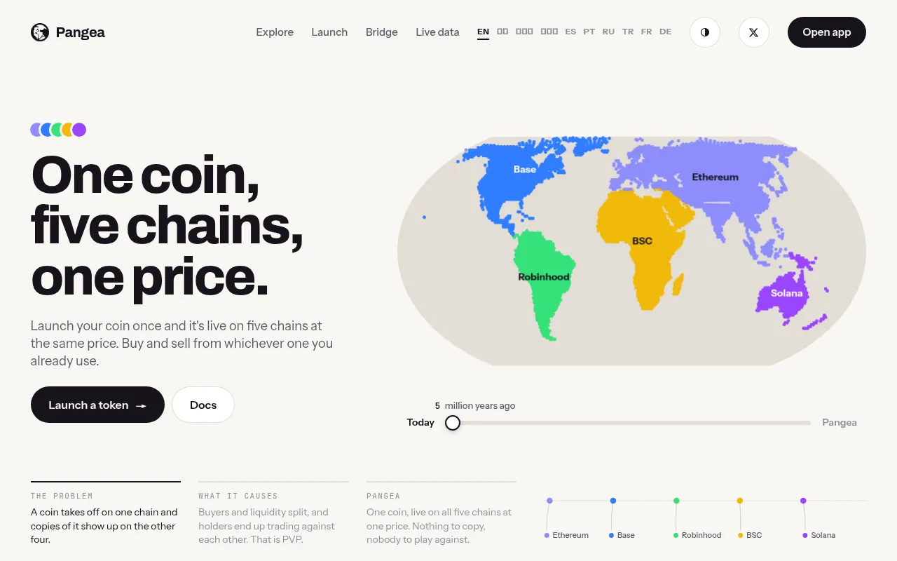 Screenshot of pangea.trade