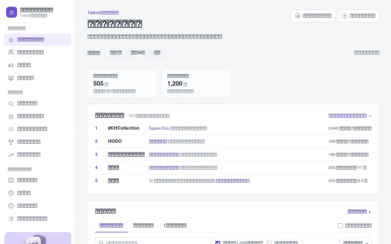 Screenshot of komekasegi.com