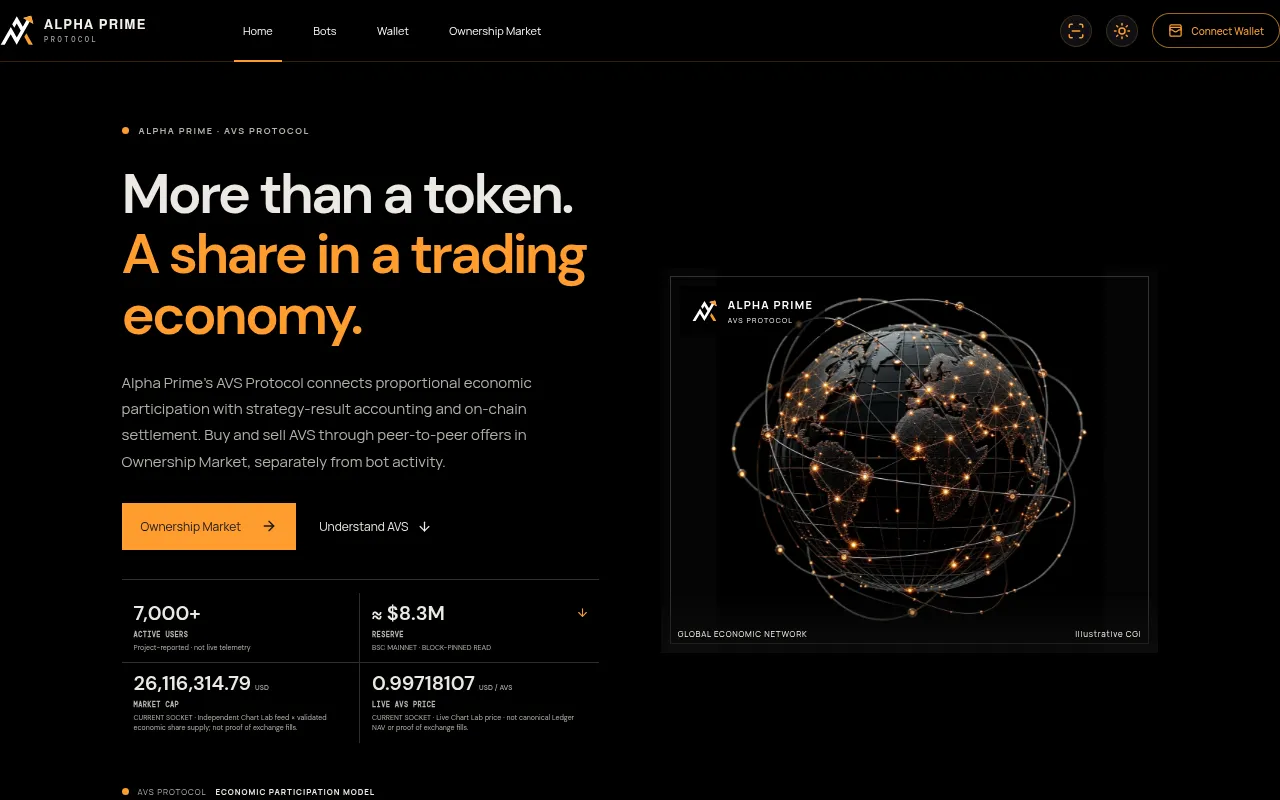 Screenshot of avsdex.com