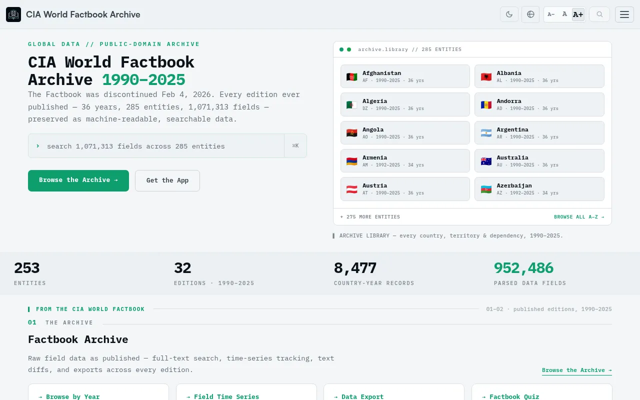 Screenshot of worldfactbookarchive.org
