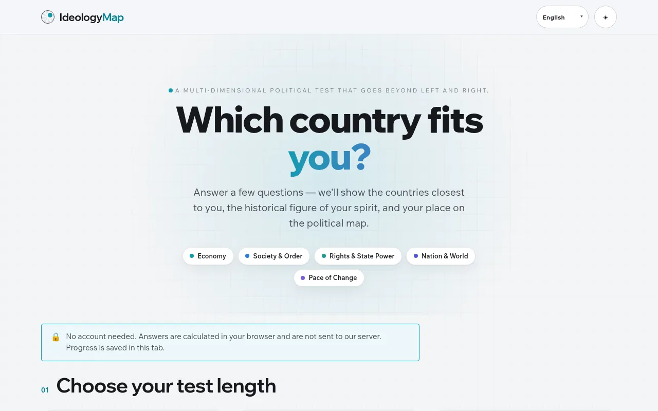 Screenshot of ideologymap.com