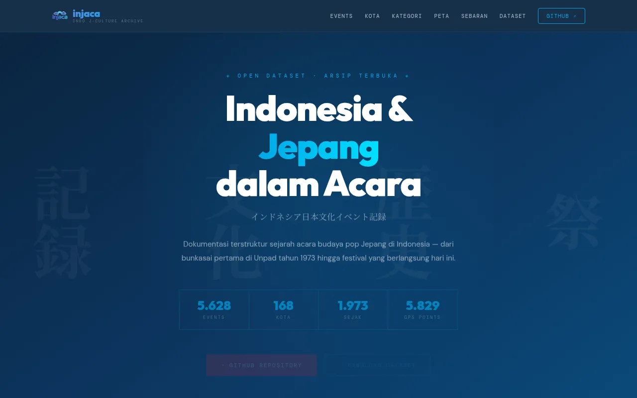 Screenshot of injaca.zone.id