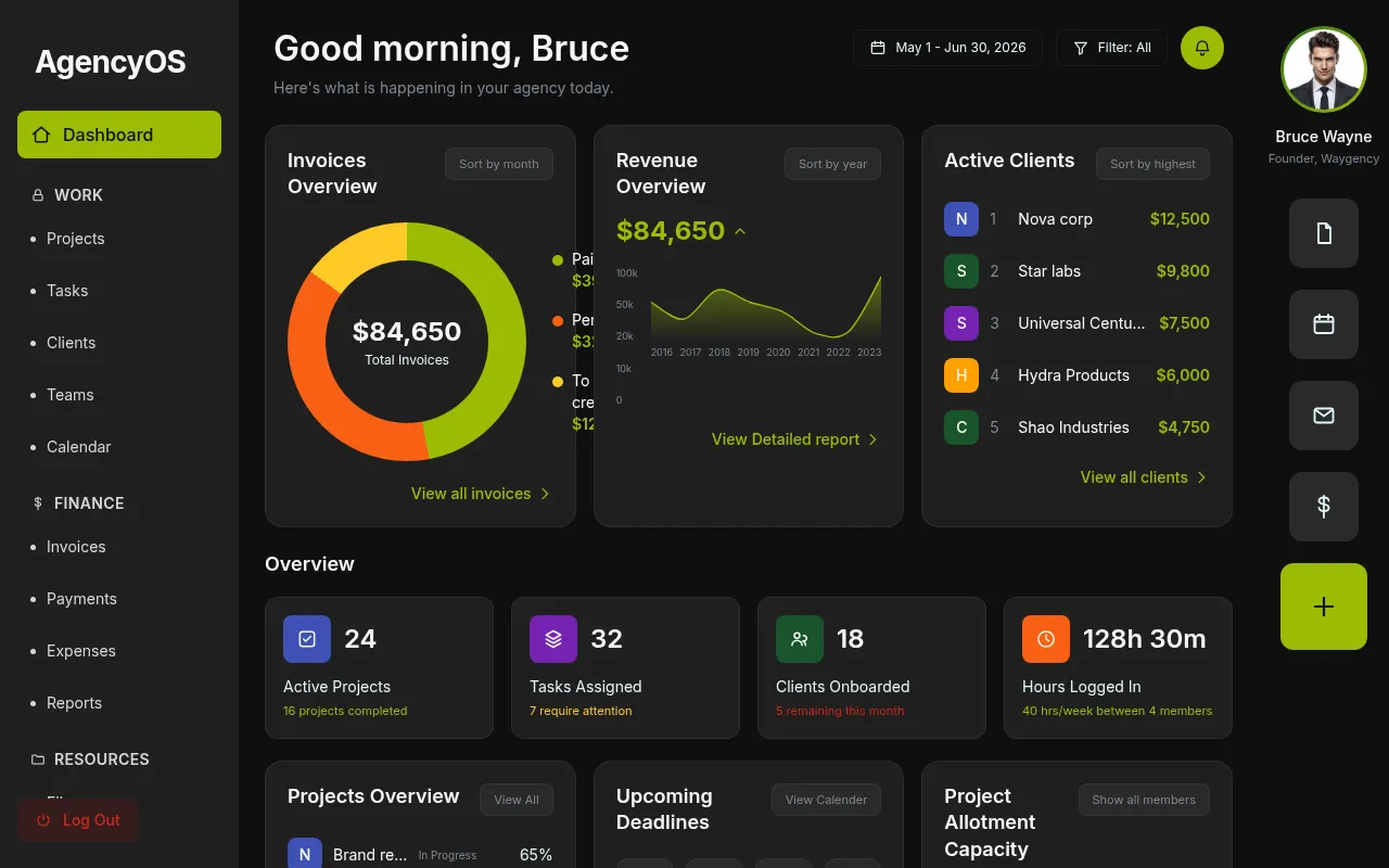 Screenshot of agencyos.isaurav.design