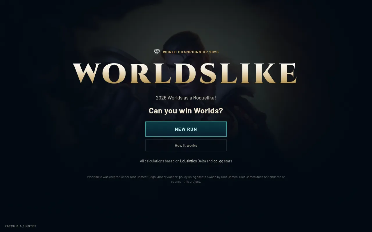 Screenshot of worldslike.com