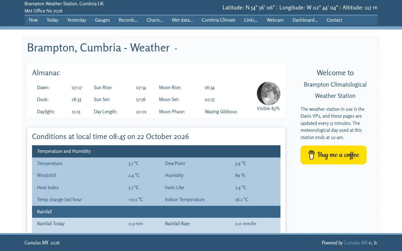 Screenshot of bramptonweather.co.uk