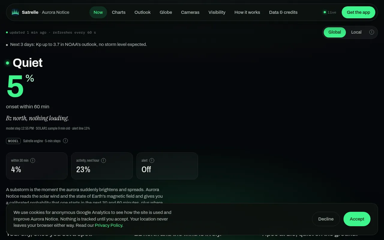 Screenshot of auroranotice.com