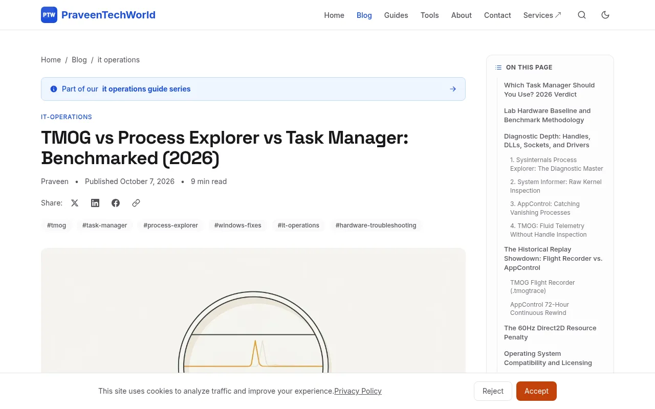 Screenshot of praveentechworld.com