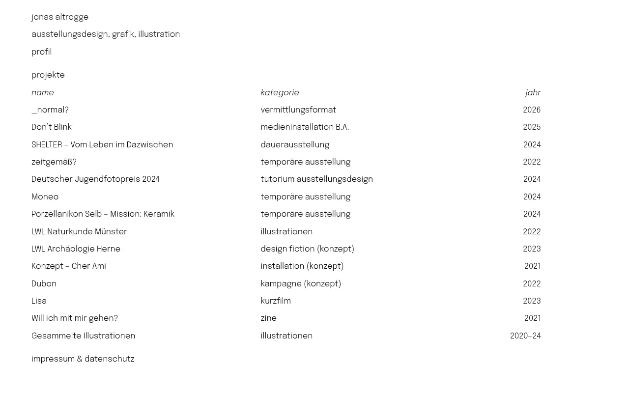 Screenshot of neuweizen.de