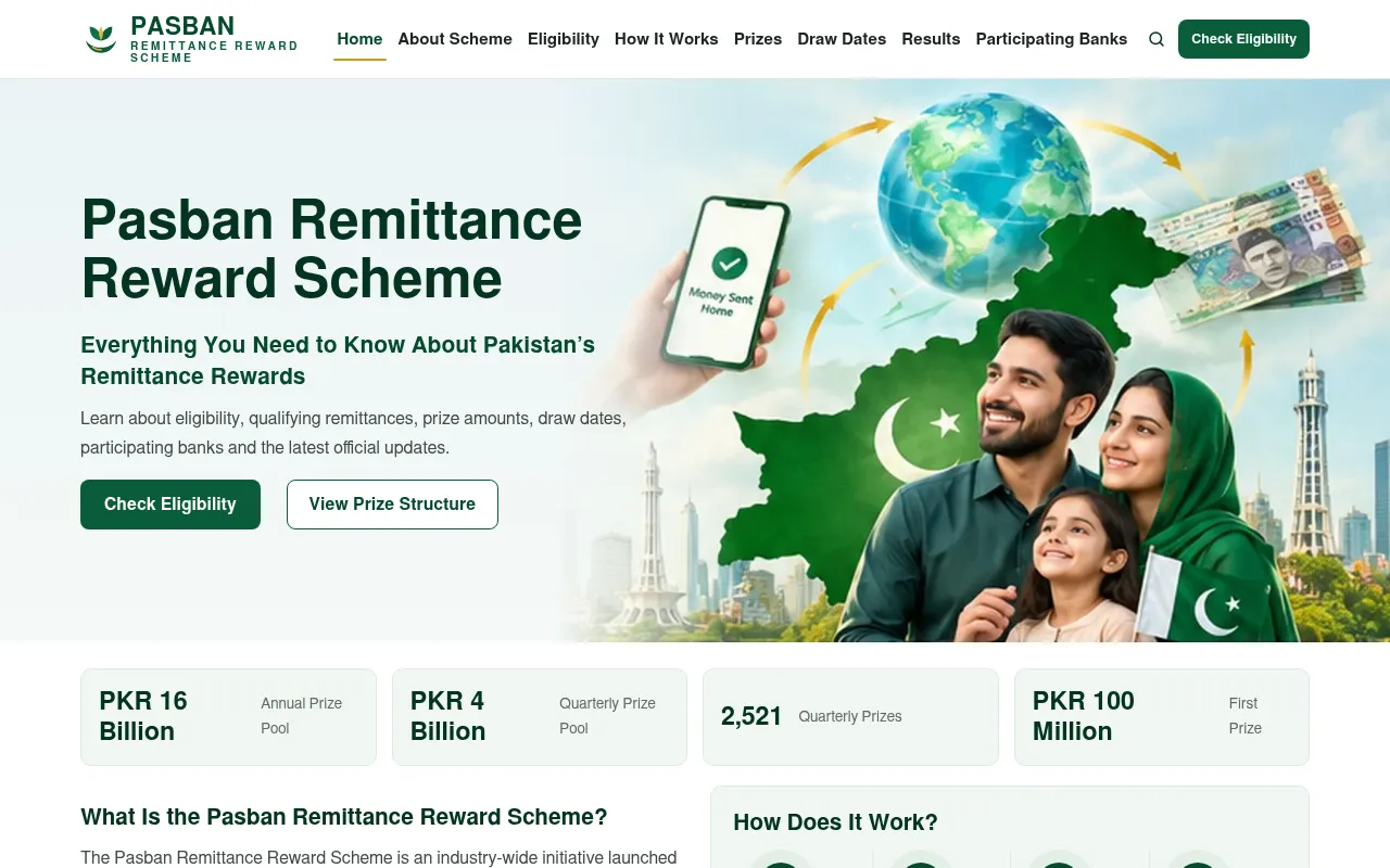 Screenshot of pasbanremittance.com