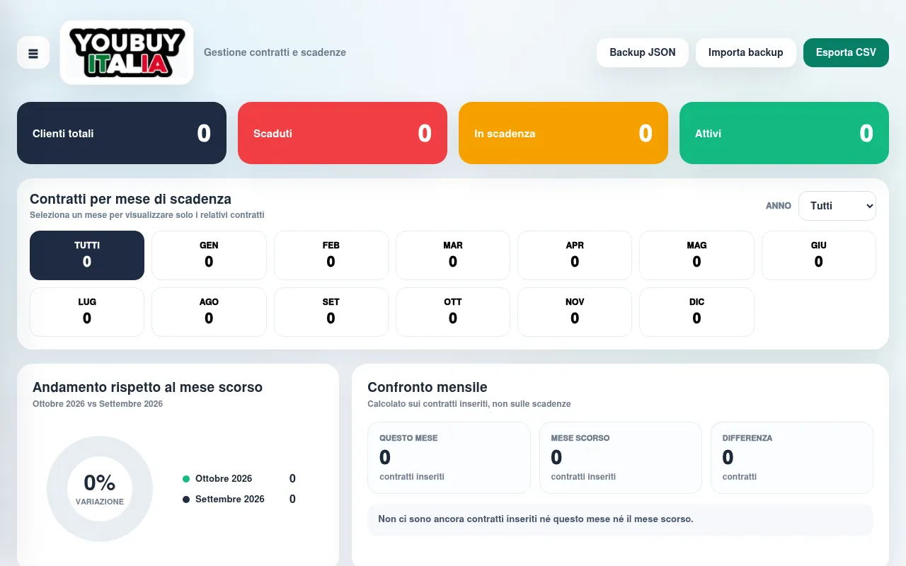 Screenshot of marragestione.pages.dev