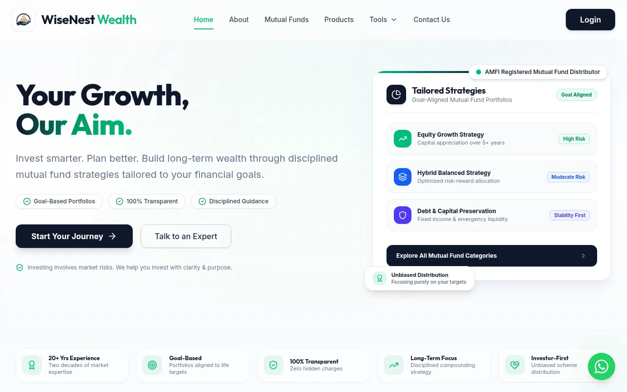 Screenshot of wisenestwealth.com