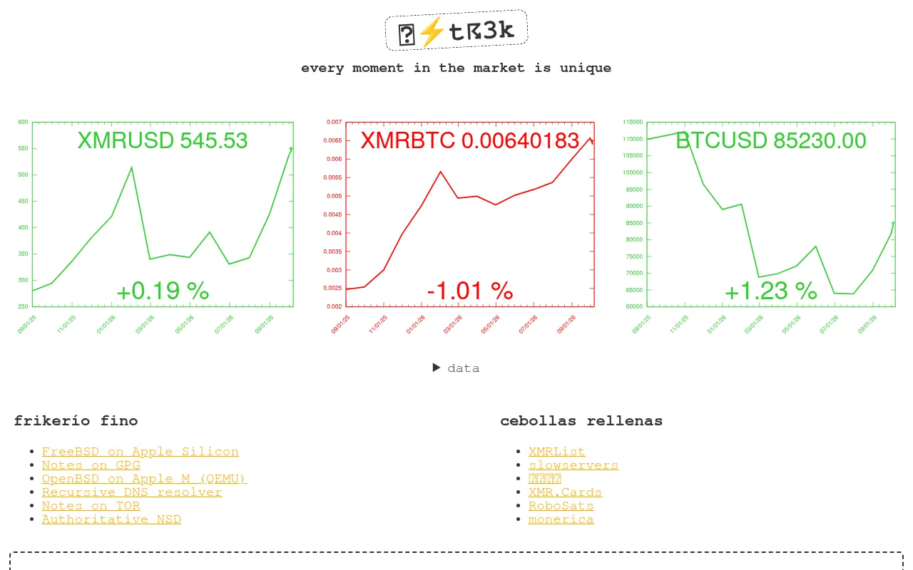 Screenshot of astrek.net