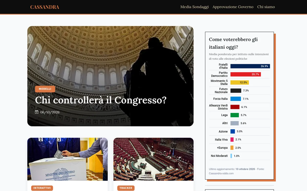 Screenshot of cassandra-odds.com
