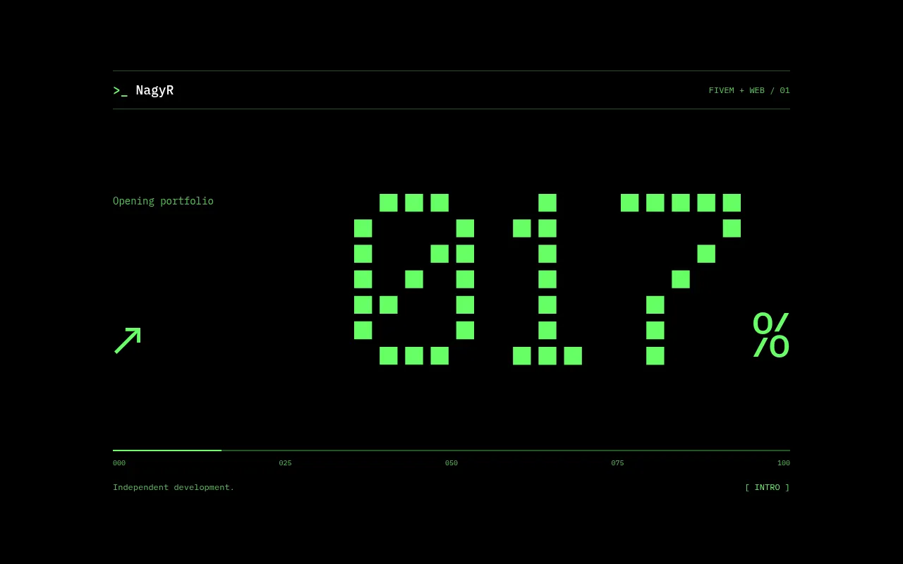 Screenshot of nagyr.eu