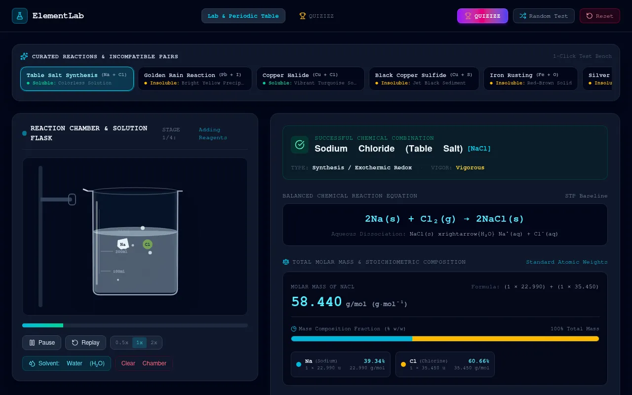 Screenshot of chemixel.ai.studio