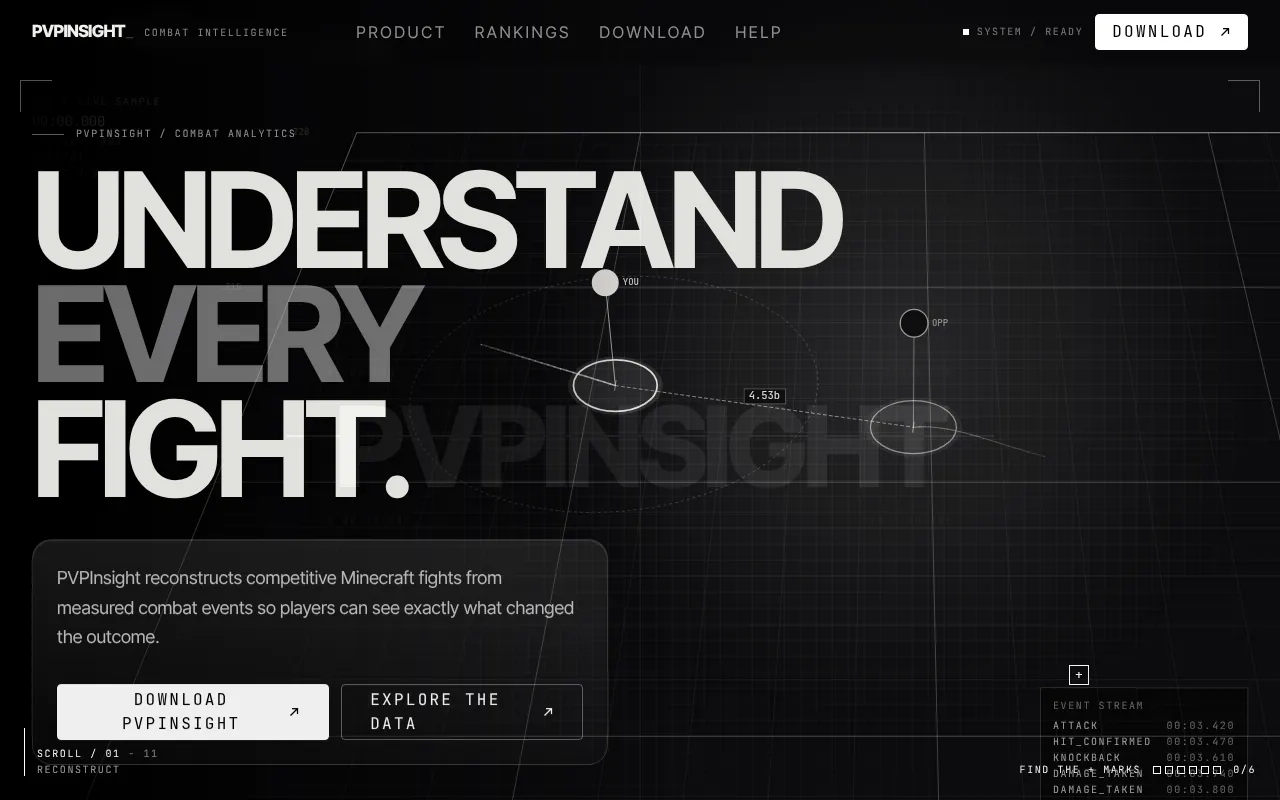 Screenshot of pvpinsight.com