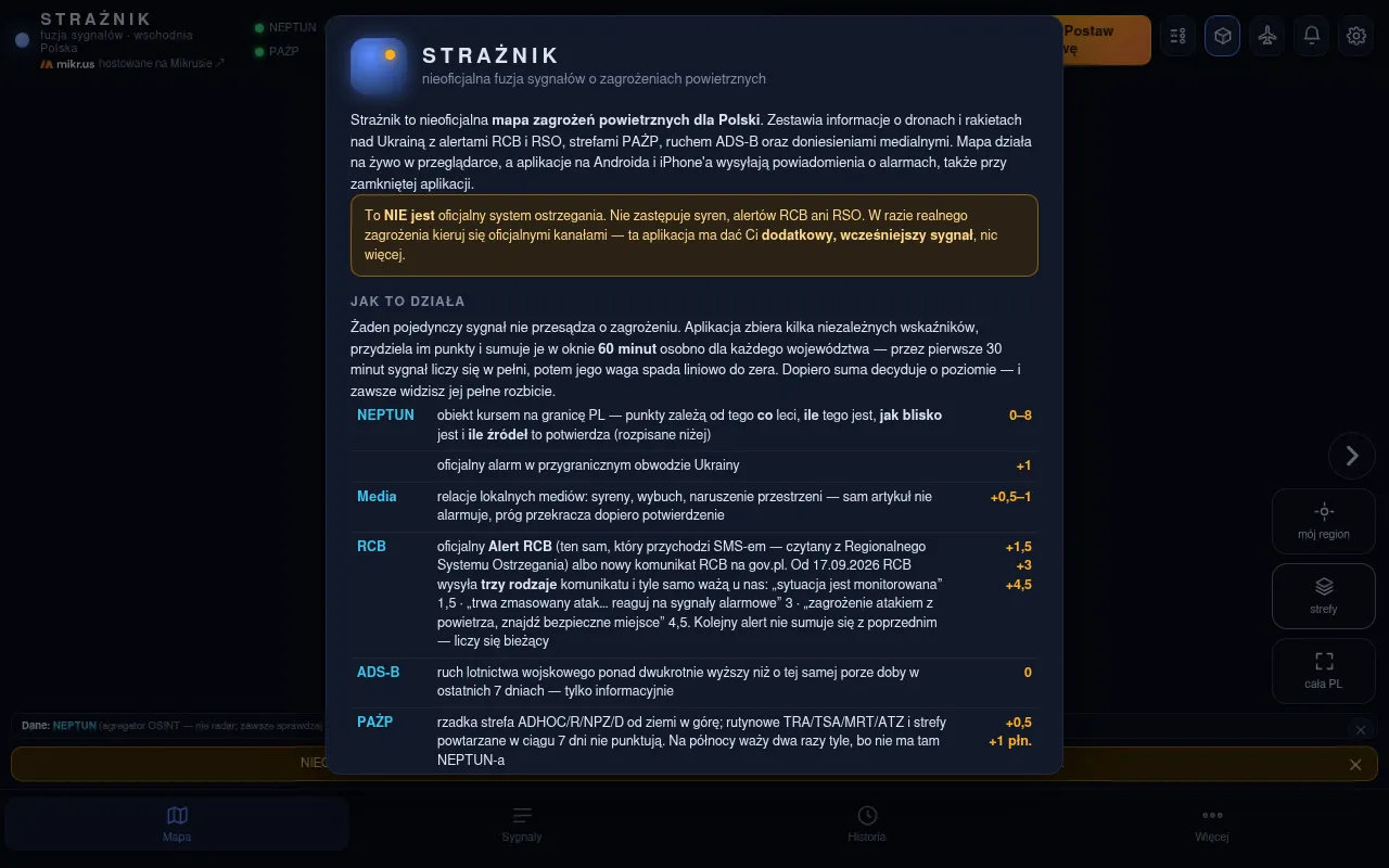 Screenshot of straznik.eu