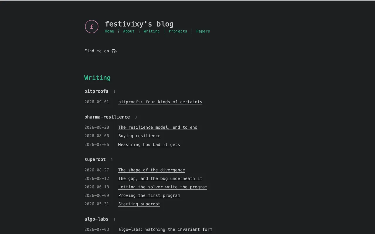 Screenshot of festivixy.github.io