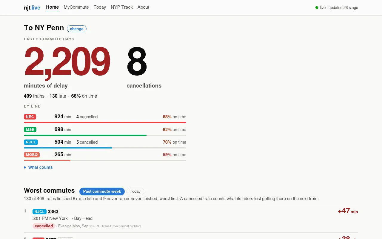 Screenshot of njt.live
