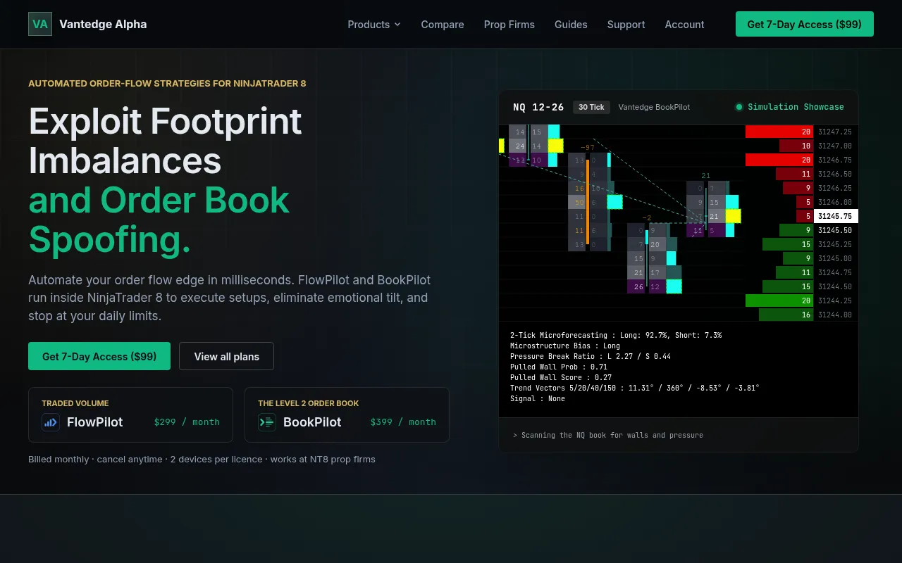 Screenshot of vantedgealpha.com