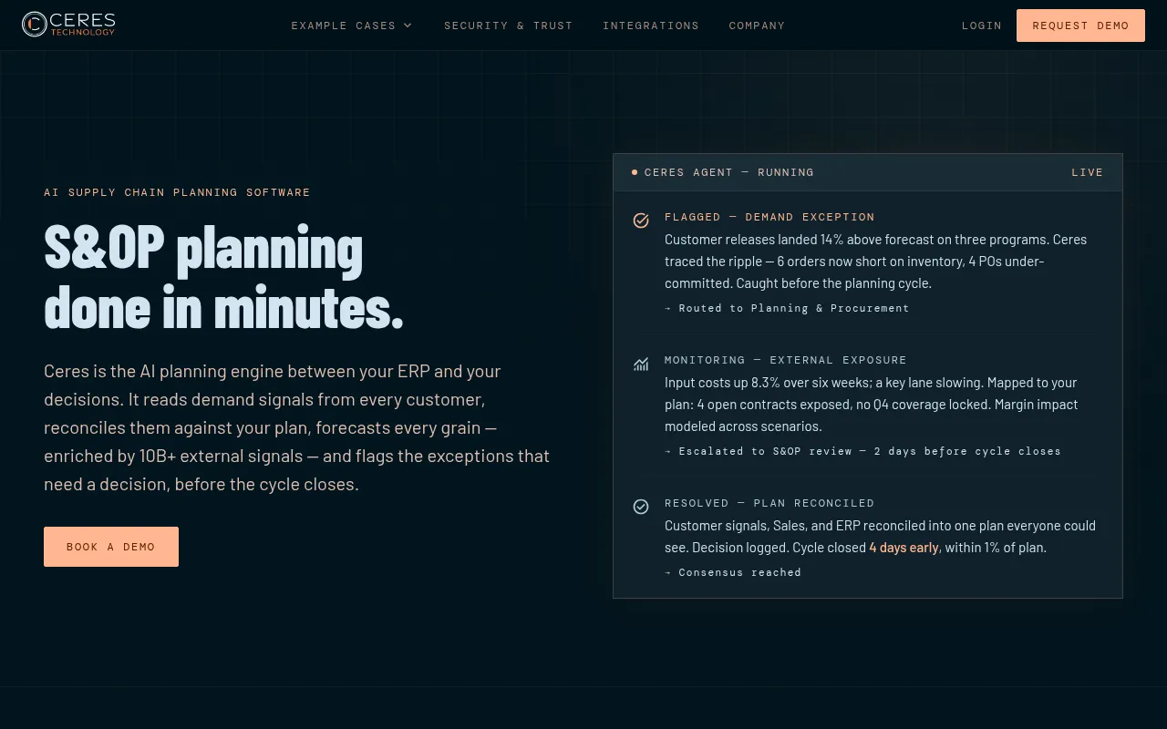 Screenshot of cerestech.co