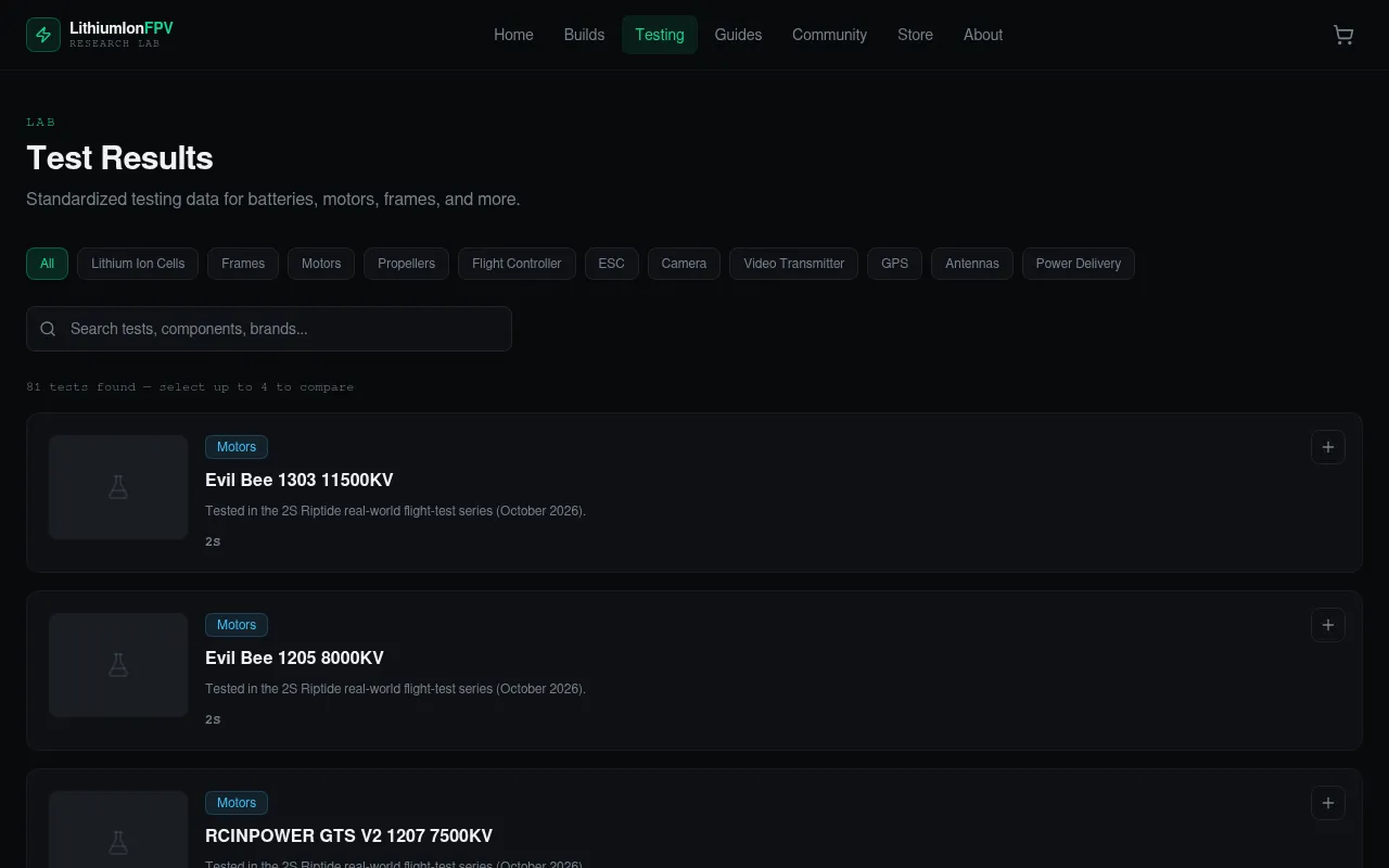 Screenshot of lithiumionfpv.com