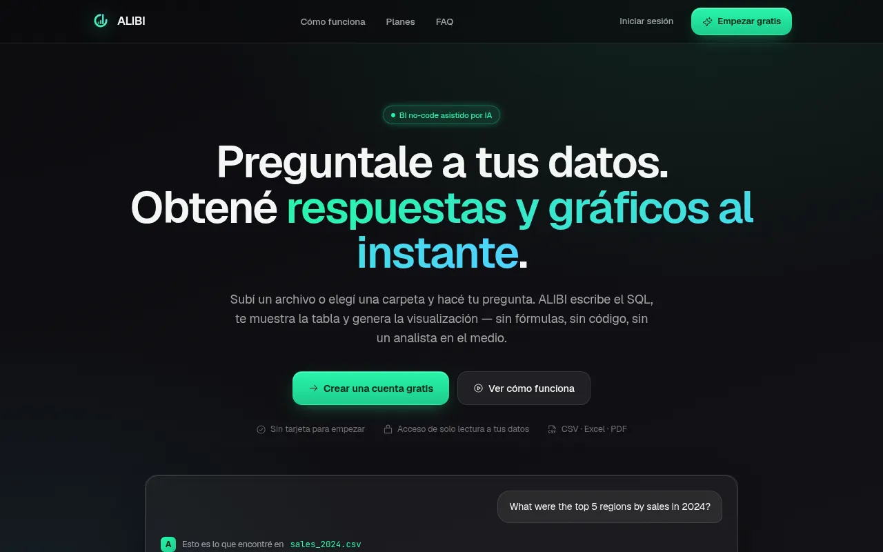 Screenshot of alibi.com.ar