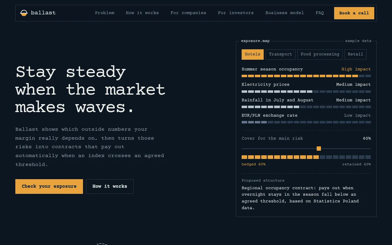 Screenshot of ballast-preview.routr-strona.workers.dev