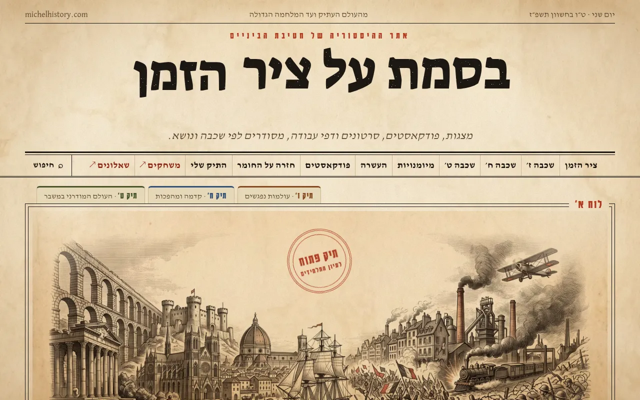 Screenshot of michelhistory.com