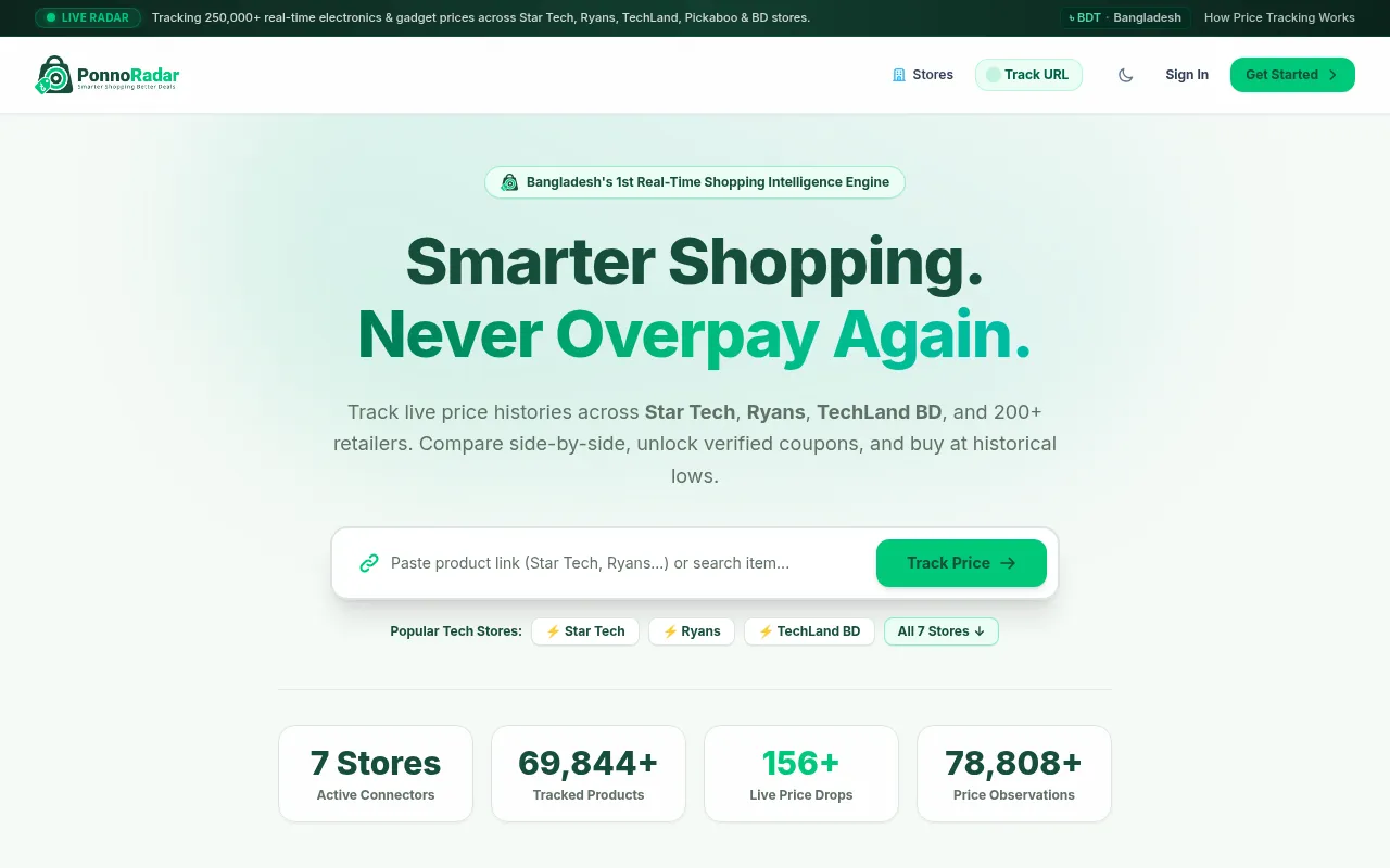 Screenshot of ponnoradar.com